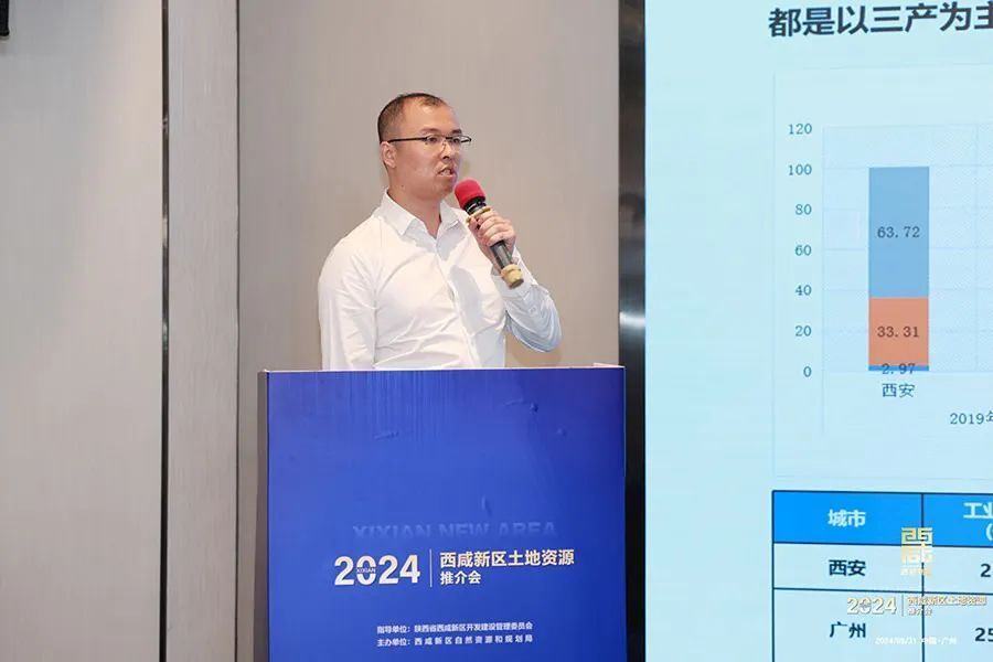 "全是压箱底的好地":西咸广州推介土地,近30家房企参加