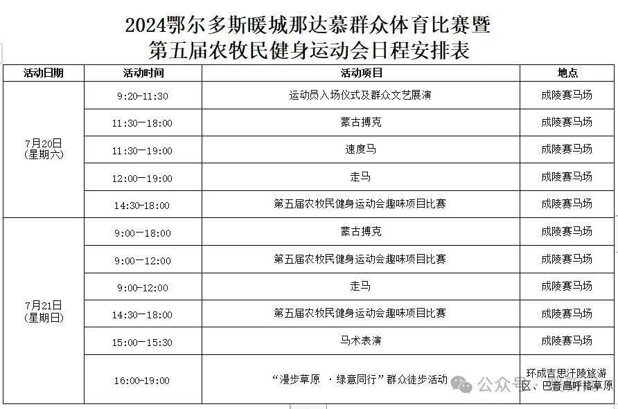 鄂尔多斯暖城那达慕最全畅玩攻略!