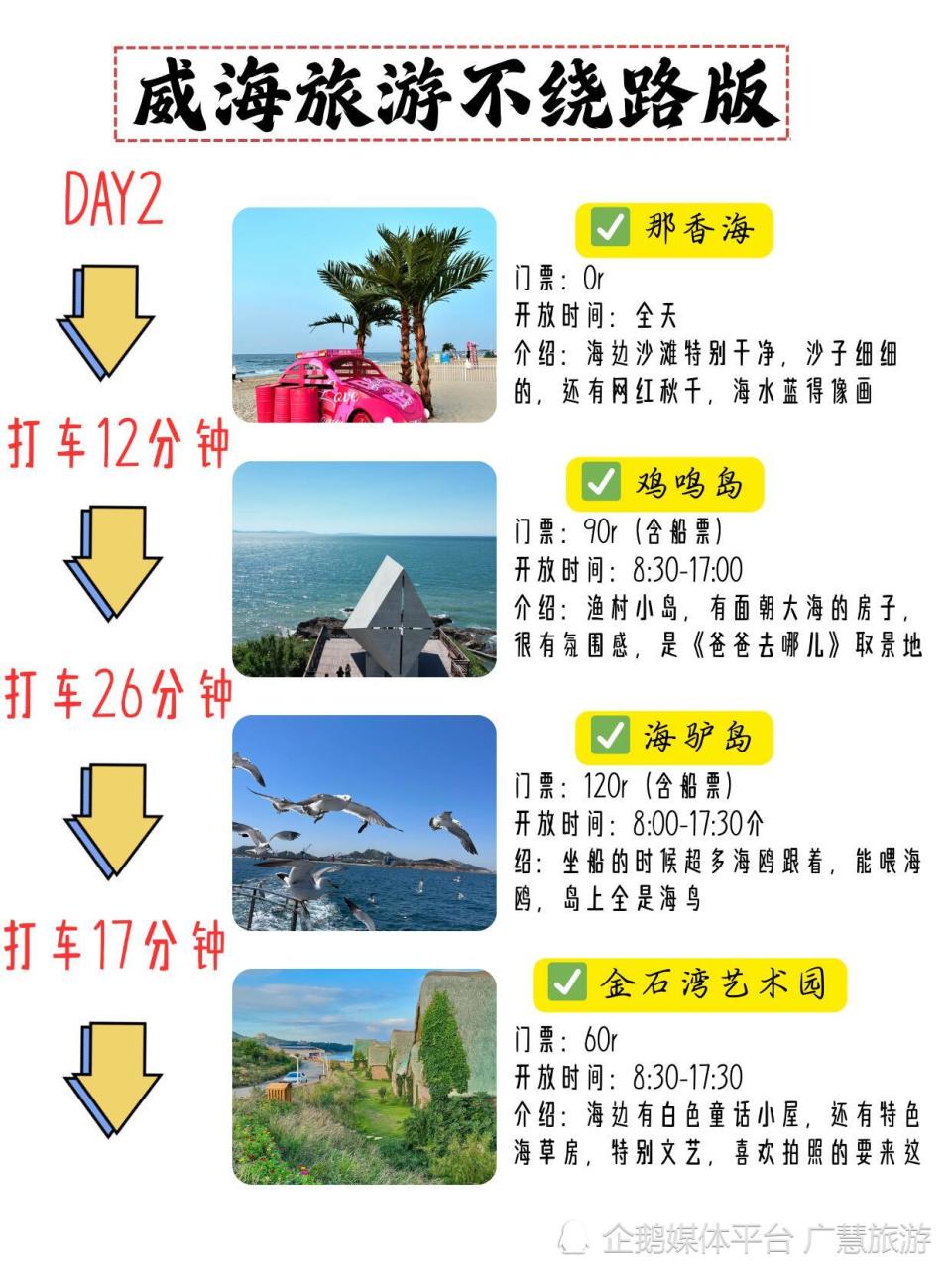 J人手写的3天2晚威海游攻略，直接抄作业_腾讯新闻