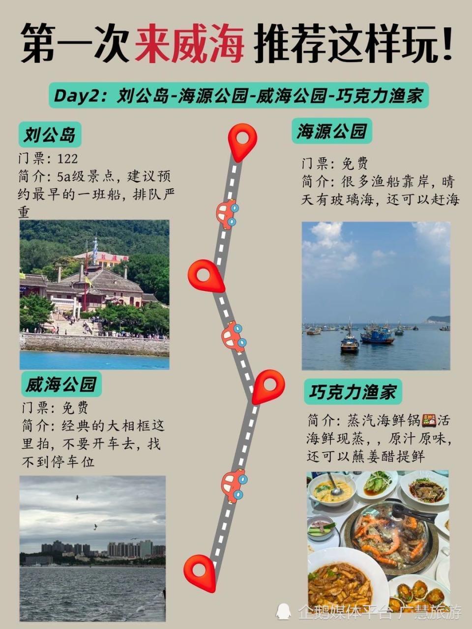 9~10月威海旅游攻略，热门景点行程安排_腾讯新闻