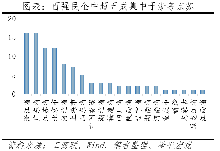 京东经济总量_2023中国上市公司10强:阿里第10,京东第7,榜首营收3.32万亿