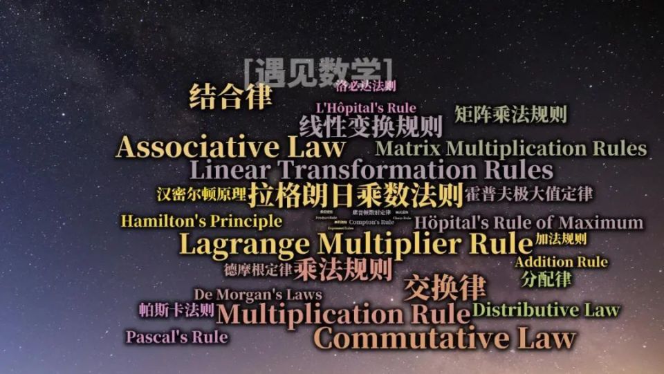 揭秘数学的语言：从定义到公理的逻辑之旅_腾讯新闻
