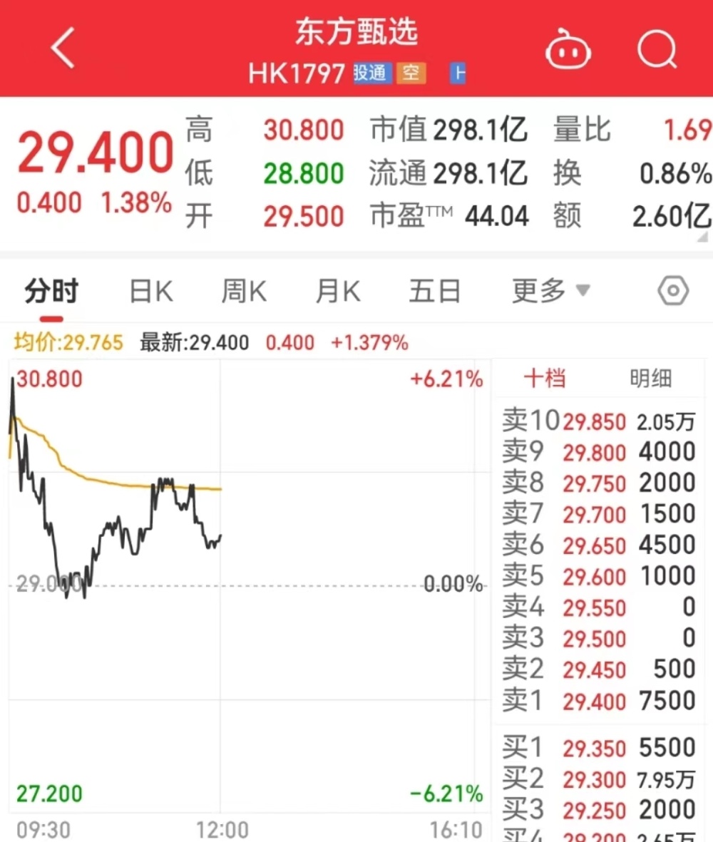 地塞米松涨价282倍，西地兰一支83元，医生感叹：快抢救不起病人了音乐九上课本2023已更新(哔哩哔哩/新华网)