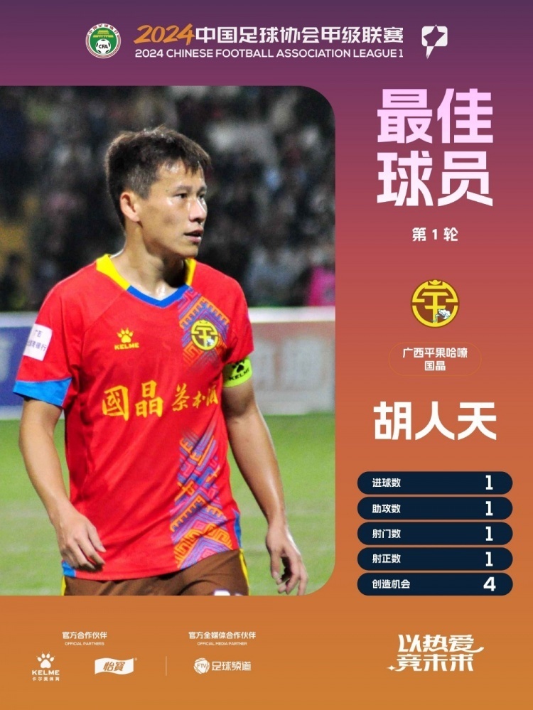 官方胡人天当选中甲首轮最佳球员一传一射助广西队20获胜