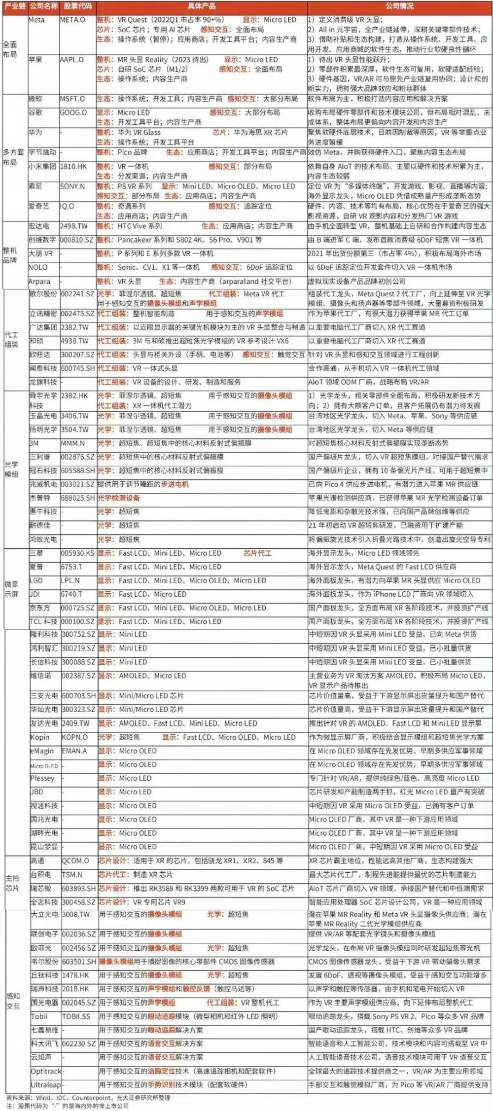 把握AR技术应用与发展的十大趋势_腾讯新闻