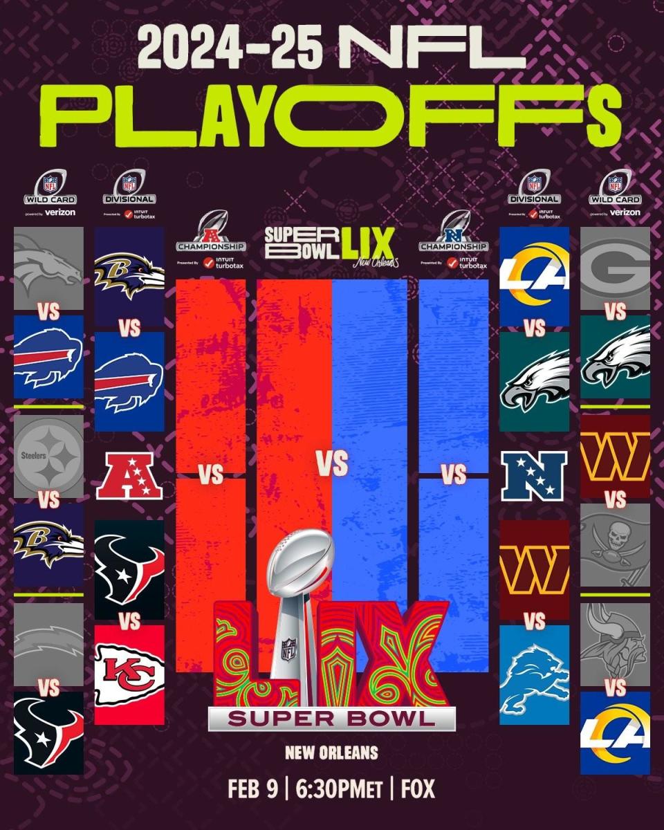NFL分区轮对阵出炉：酋长大战德州人，乌鸦vs比尔上演准MVP对决_腾讯新闻