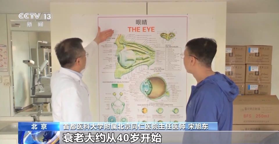 避免"老花"提前报到 应该怎么做?