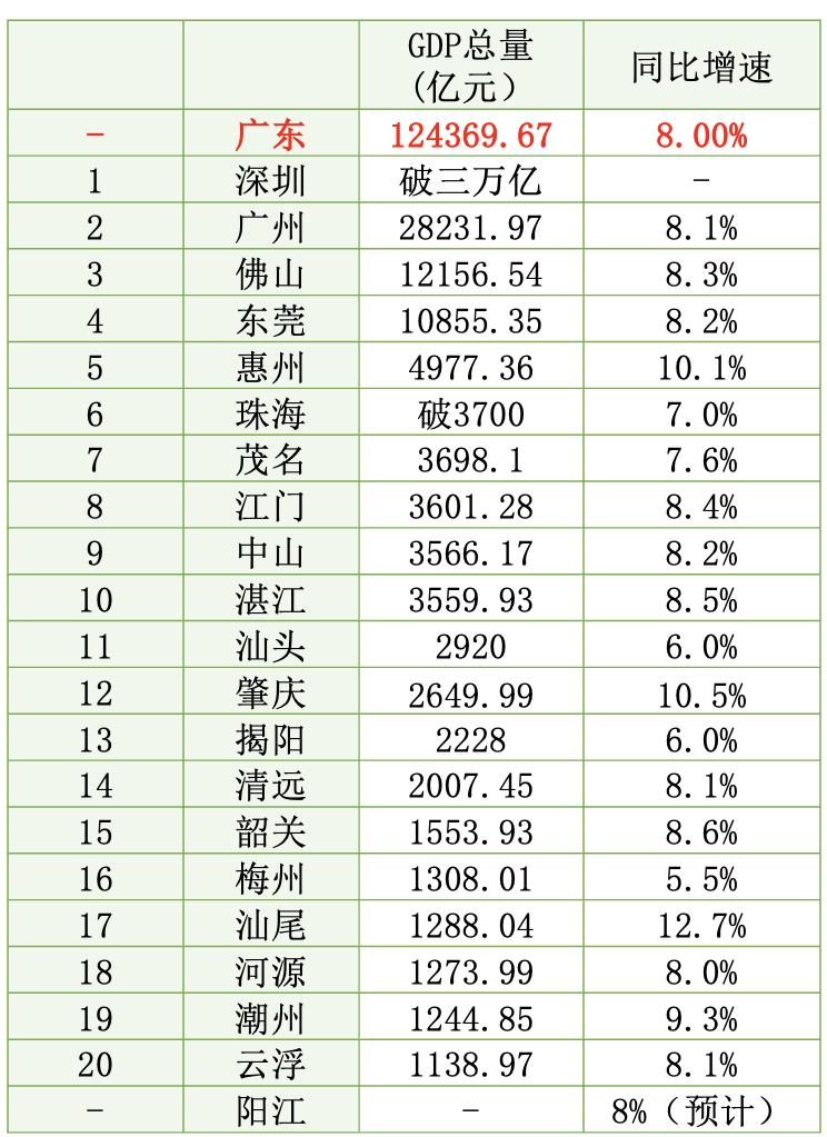 刘国梁放狠话巴黎奥运5金都落实！樊振东陈梦出席大满贯赛抽签张璐科斯玛特英语怎么样