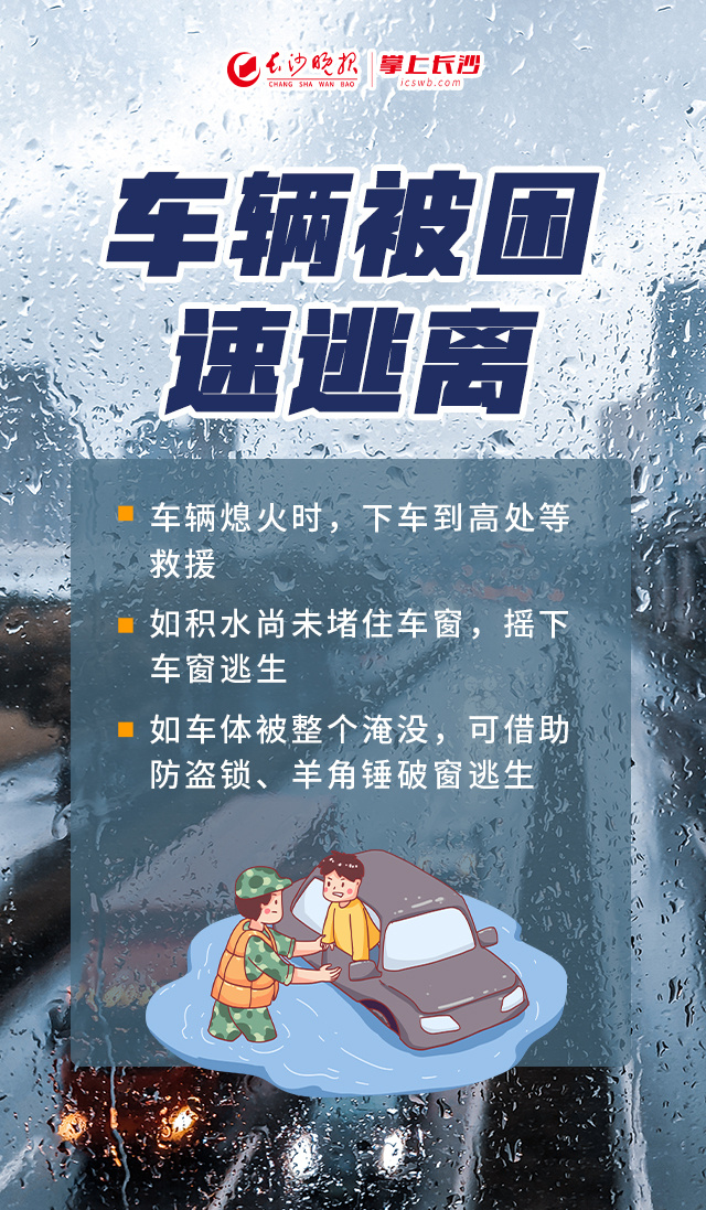 海报丨转存收藏！暴雨天气实用防御指南腾讯新闻 0341