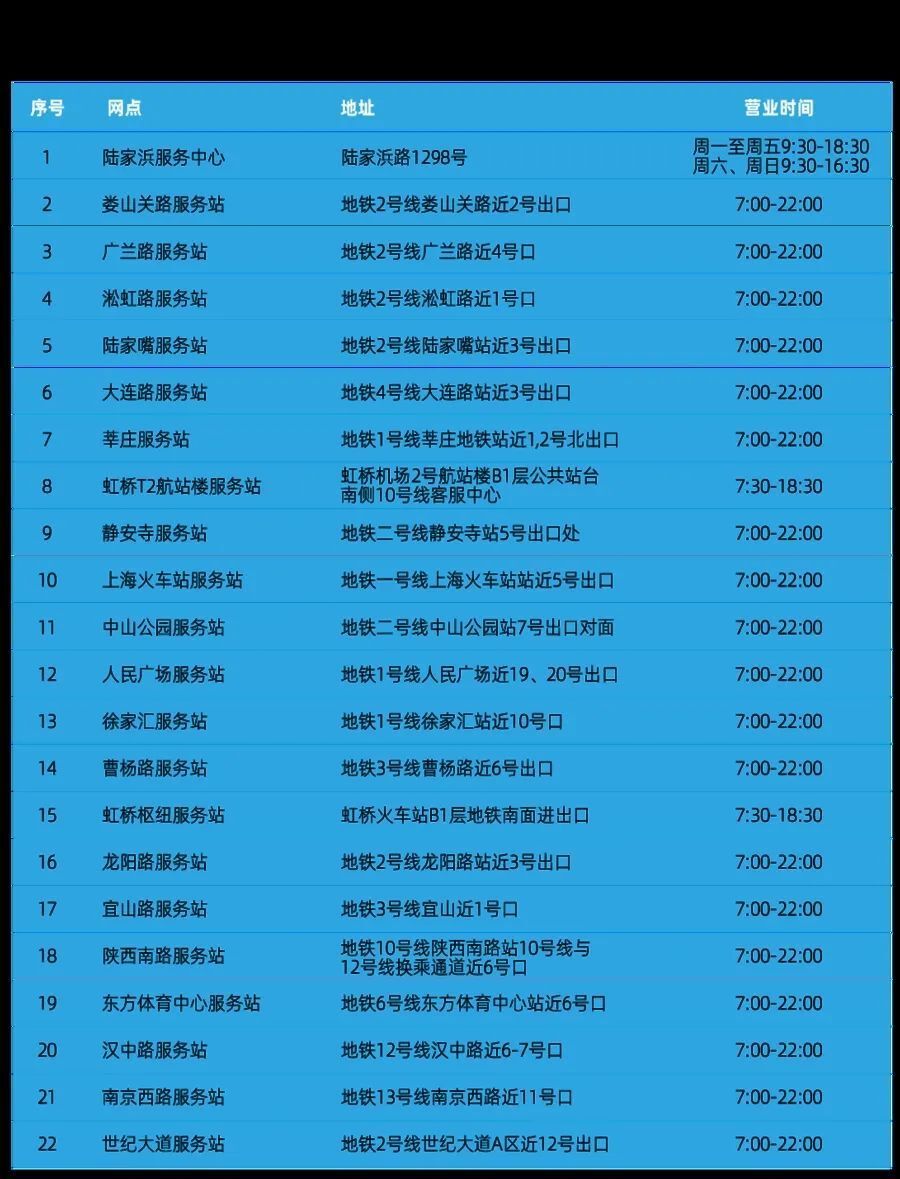 上海涌入大量泰国人，被吐槽的景点意外翻红（组图） - 13