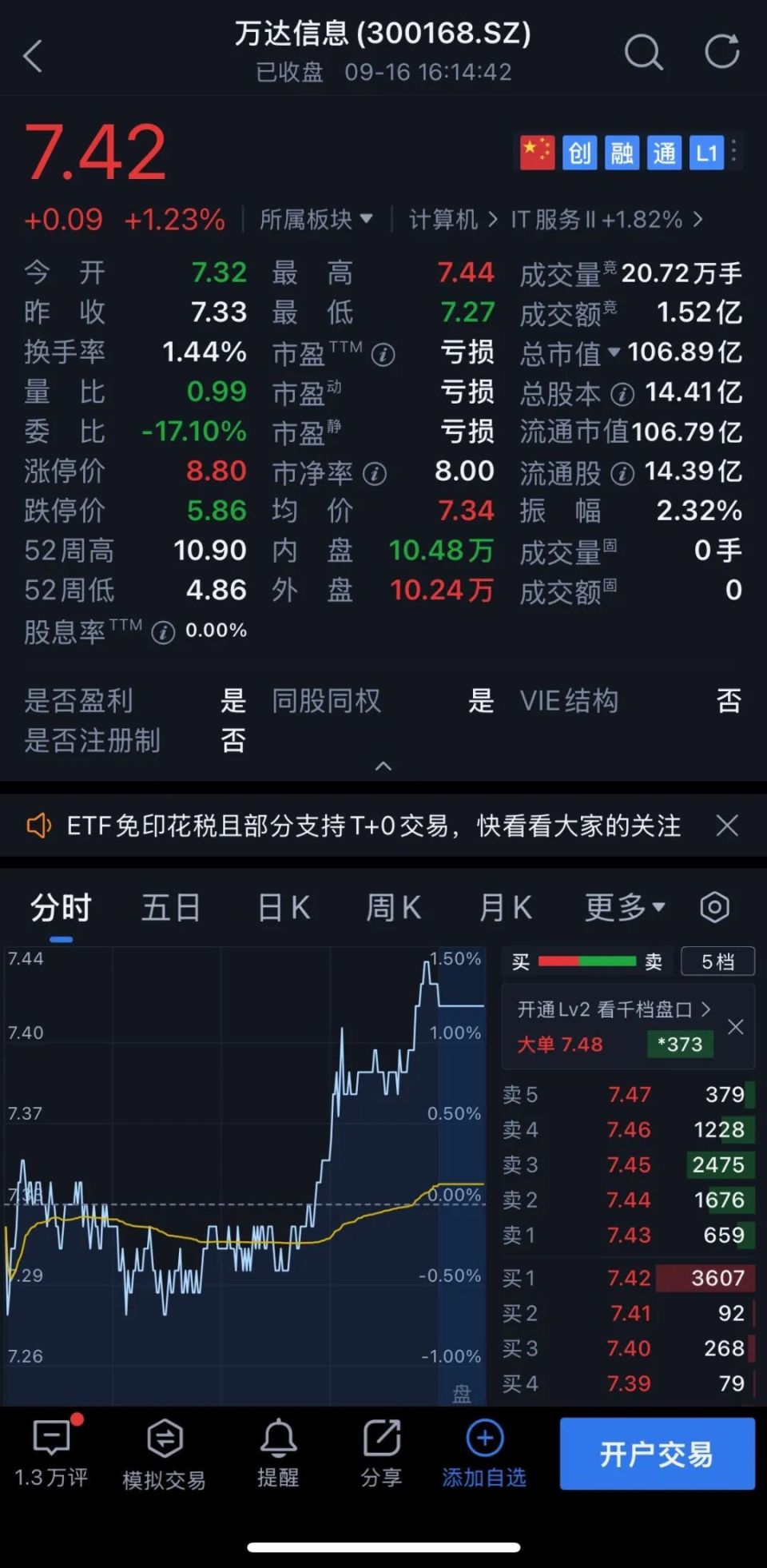 4520亿和谐健康减持3家公司股份，陪伴2家企业冲刺IPO-腾讯新闻