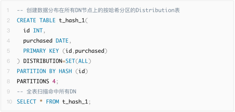 TDSQL for MySQL SQL快速下推框架_腾讯新闻