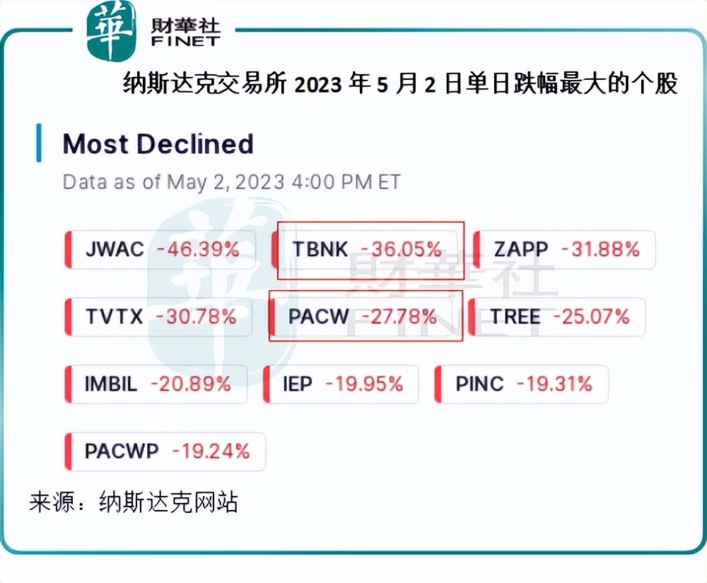 北京建筑大学就业怎么样？注意看咯，信息都在这里！山东舰的详细技术参数2023已更新(腾讯/网易)山东舰的详细技术参数