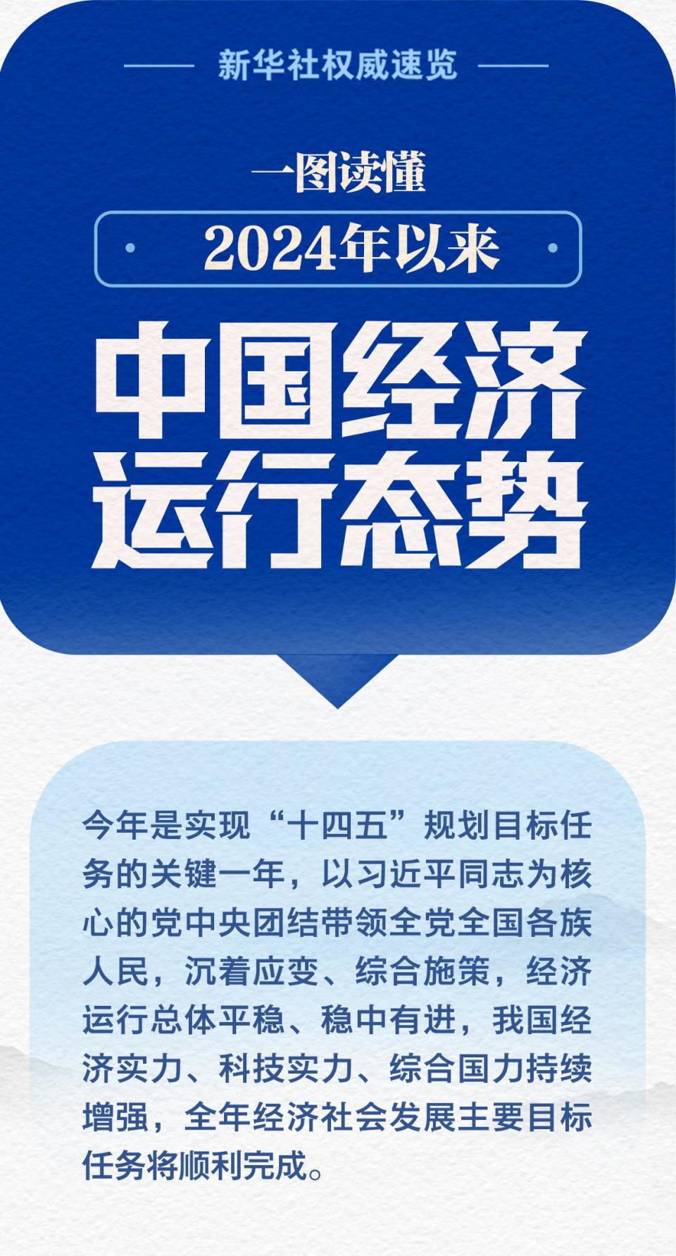 新华社权威速览｜一图读懂2024年以来中国经济运行态势  第1张