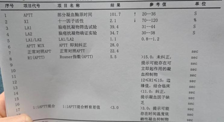 fxi缺乏,aptt显著延长,手术能做否?