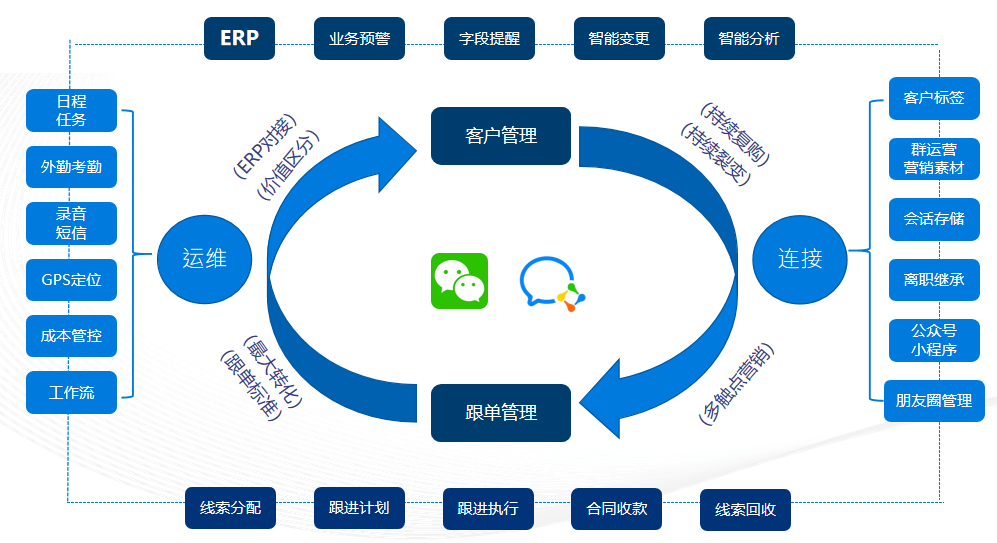 包含友谊医院代诊挂号服务流程-高效率服务的词条