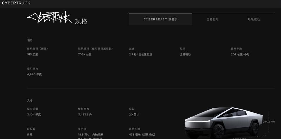 真正的科幻皮卡,特斯拉cybertruck国内巡展,有你在的城市吗