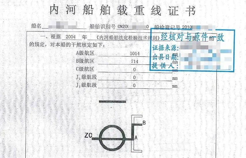 注意事项一:不同航区载重线不一致为了内河船舶航行安全,我国对内河