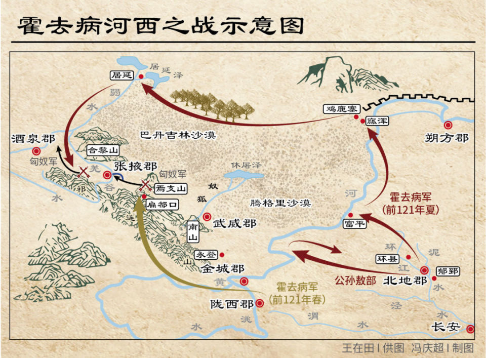 一骑绝尘:霍去病与河西走廊