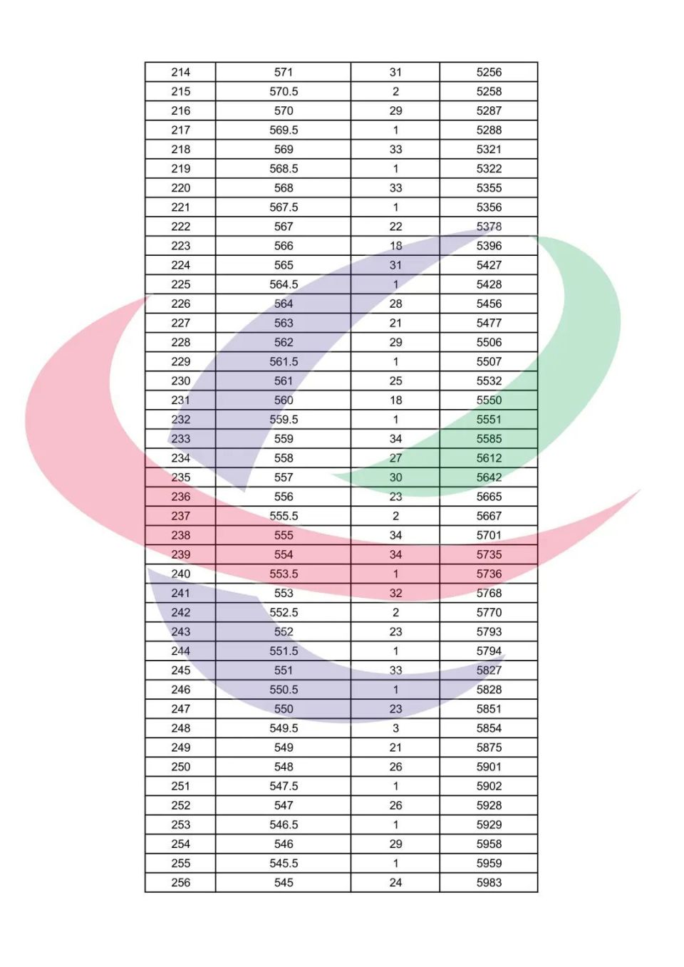 西宁香烟价格表和图片图片