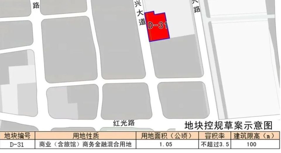 首场土拍，金山撑得住吗？_腾讯新闻