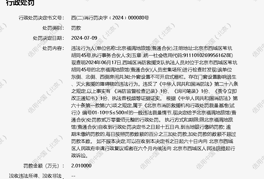 北京福满地旅馆(普通合伙)被罚款 201 万元