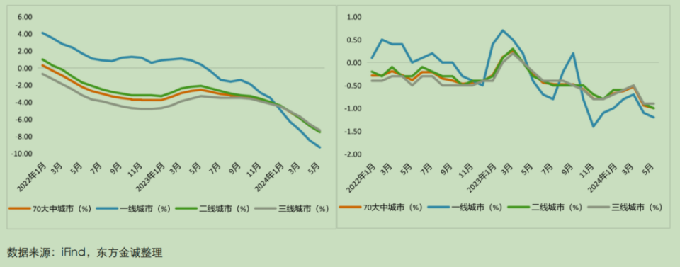 有些事迫在眉睫，第 59 次渡劫，我只想說(shuō)，活下去