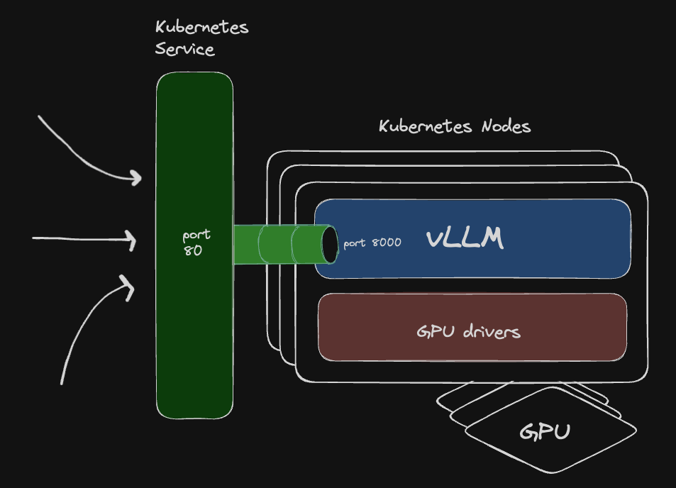 我们如何通过大规模部署低成本开源人工智能技术节省数万美元