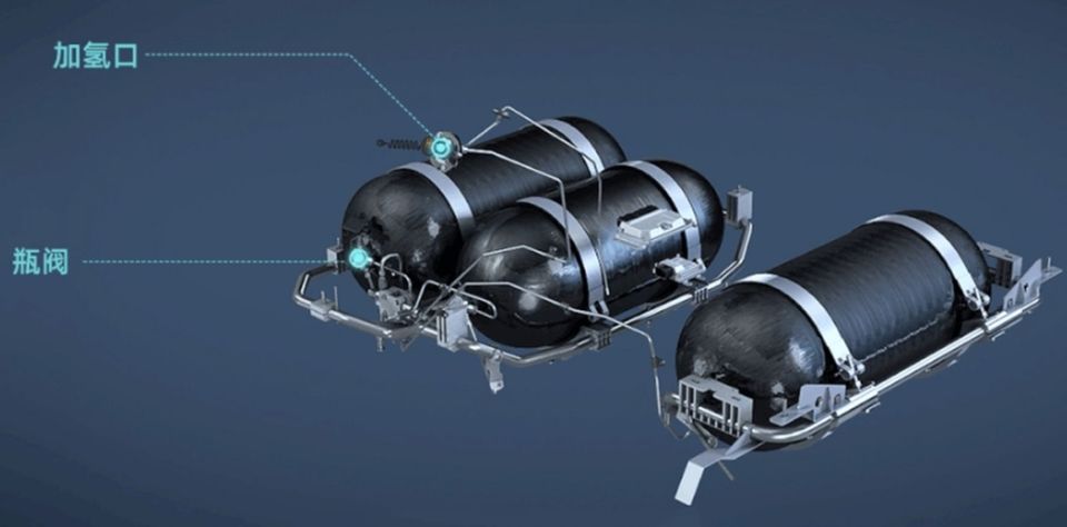 在新能源汽车中,氢燃料电池的储氢技术和安全性问题如何解决?