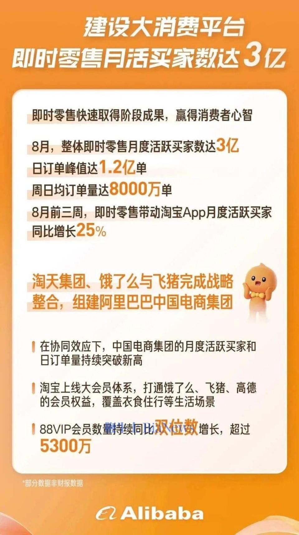 再见，饿了么，阿里开始动手了-腾讯新闻