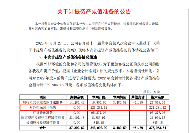 一年亏35亿、股价7天6个跌停，杭州闻名房企接近退市