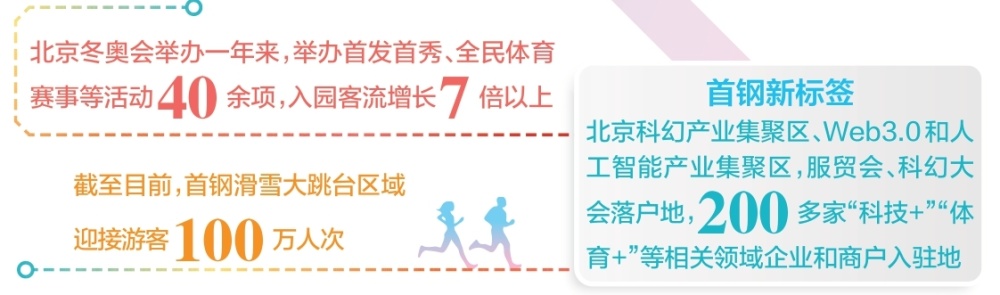 北京今天白天气温回升，最高气温14℃，夜间最低气温3℃锡纸烤蒜香排骨的做法2023已更新(微博/网易)