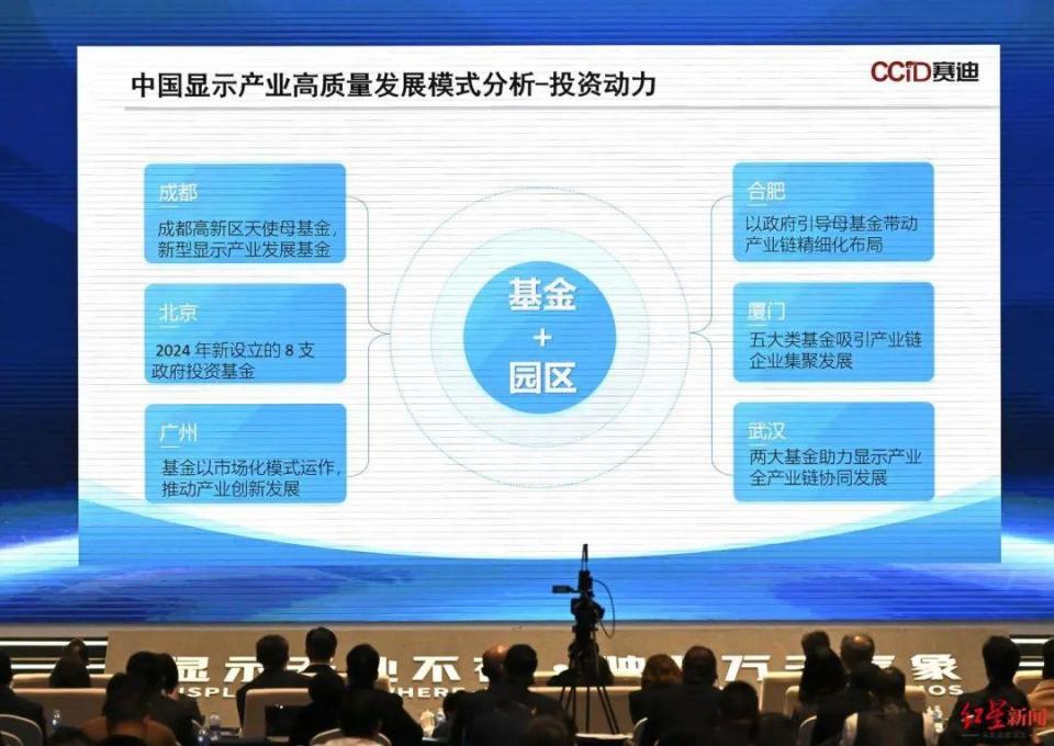成都，显示产业中国城市Top3！_腾讯新闻