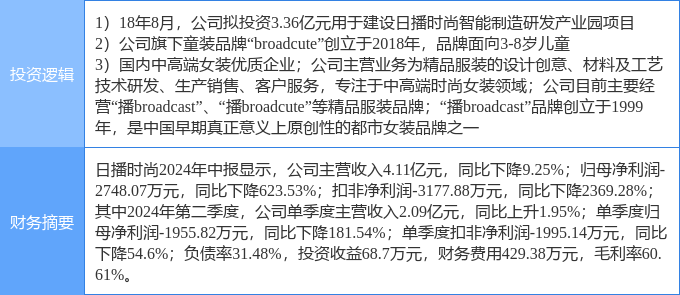 日播女装价格图片