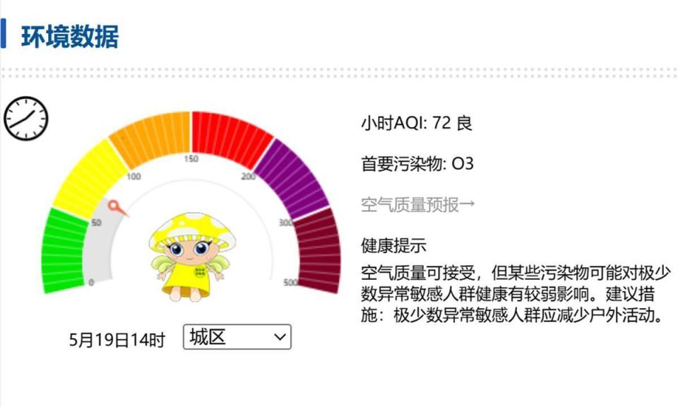 今日武汉空气质量良好,未来几日或有轻度污染_腾讯新闻