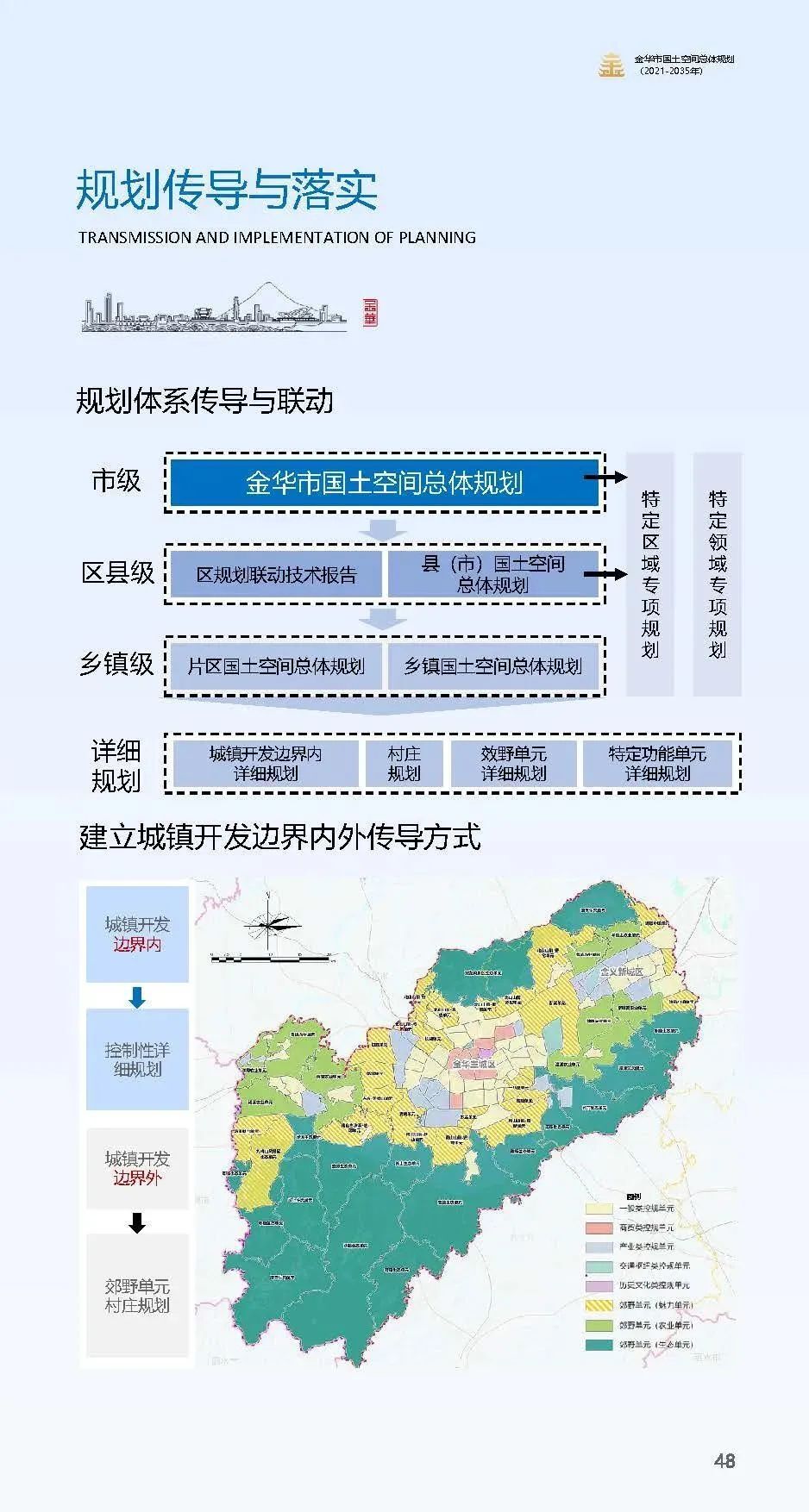 未来十余年,金华将这样规划!浦江将迈向Ⅰ型小城市
