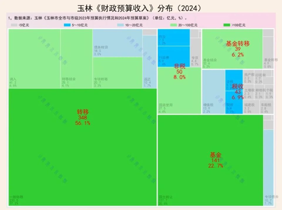 福建江夏学院有专科专业吗_福建江夏学院是几本学费多少_福建江夏学院专科