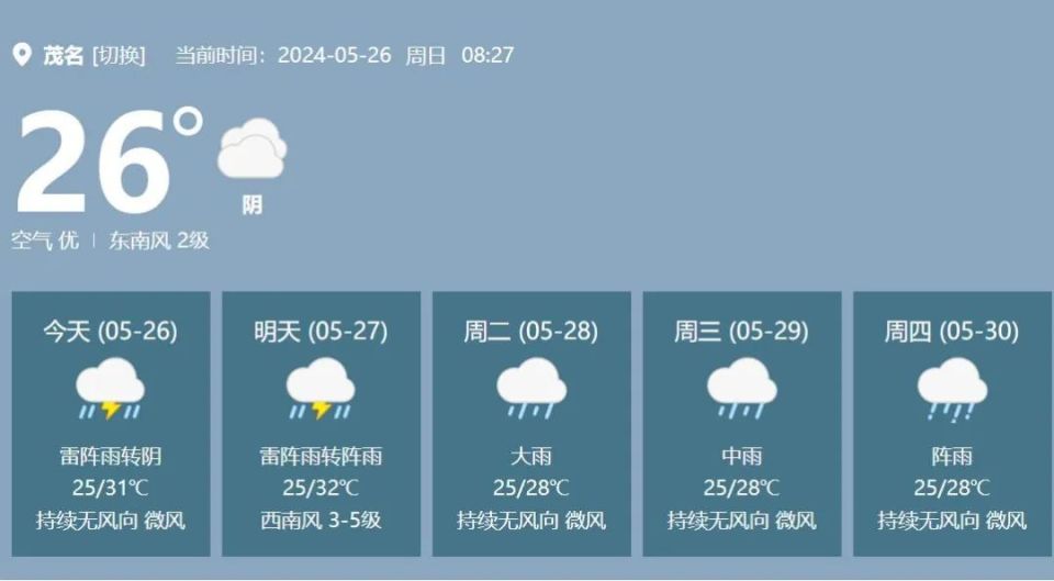 茂名未来天气