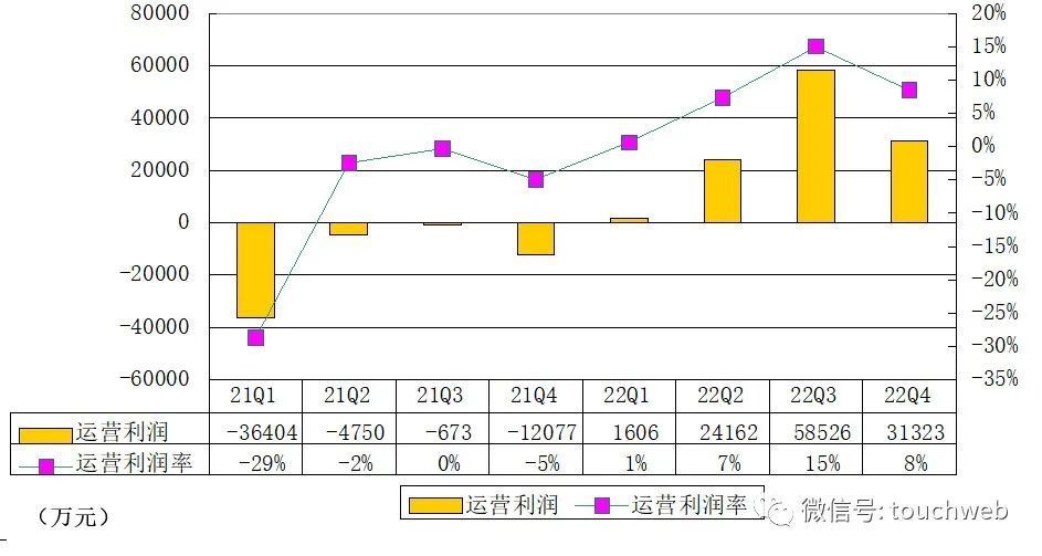 给大家科普一下顶级大但人文艺术欣赏2023已更新(头条/新华网)v8.9.18