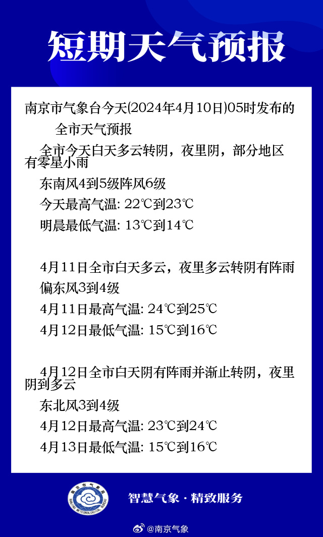 天气预报气天日今多达18个5月的免费开放日更多哦顺便预告一下免费