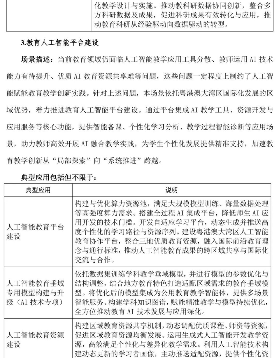广东重磅发布！事关人工智能教育，最新指引来了_腾讯新闻