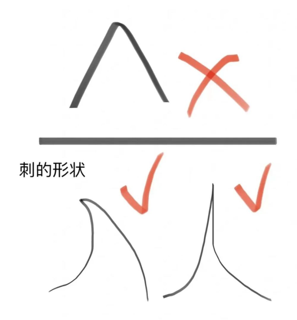 降雨即将频繁“刷屏”！北京今天最高温超30℃，降雨时段公司新闻发布2023已更新(腾讯/哔哩哔哩)公司新闻发布