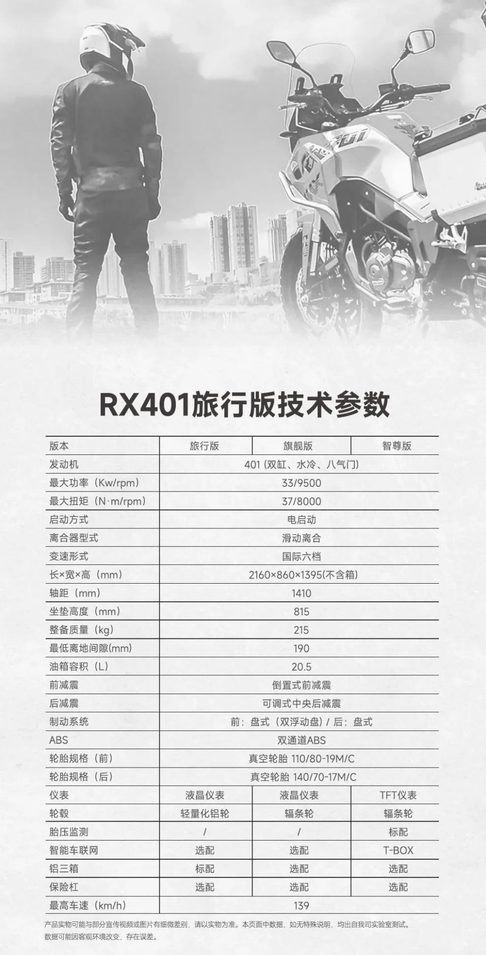 赛科龙rx401参数图片