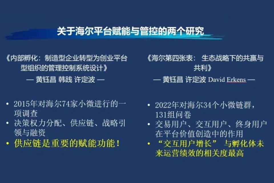 许定波:如何给平台赋能,让所有参与方都受益?_腾讯新闻