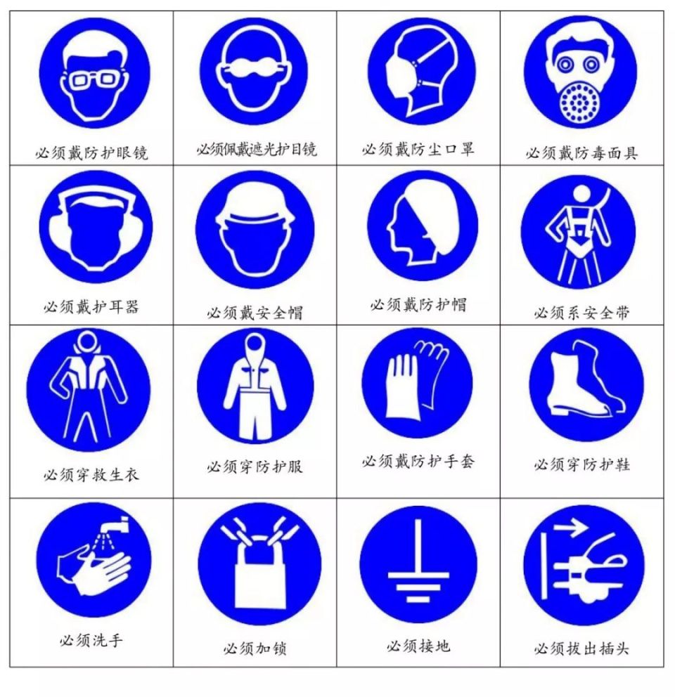 【安全生产月】安全标志大集合!你认识几个?