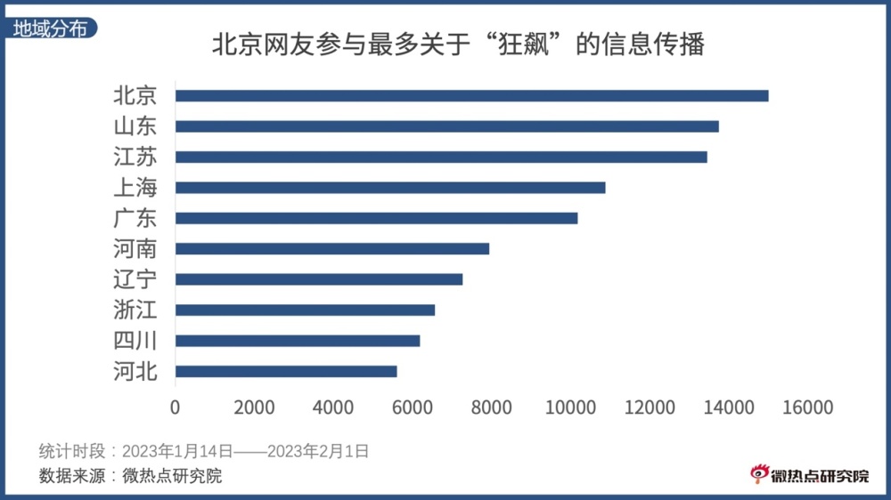 《狂飙》电视剧[百度](完整加长版)[百度]资源【1280P已分享】中字已完结 - 小轻秀场