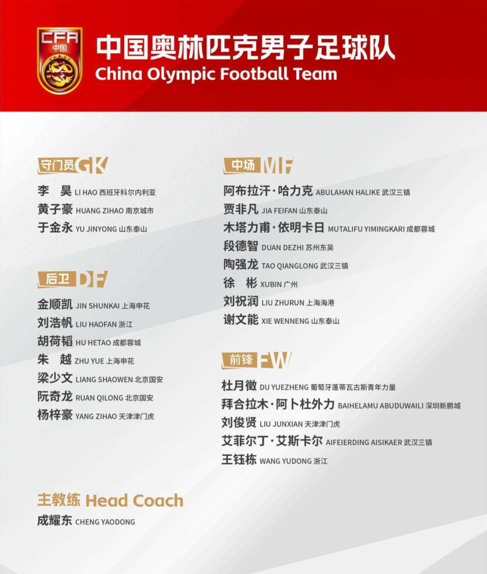 踢日韩阿联酋！U23国足亚洲杯比赛时间敲定，成耀东带队能否出线-腾讯新闻