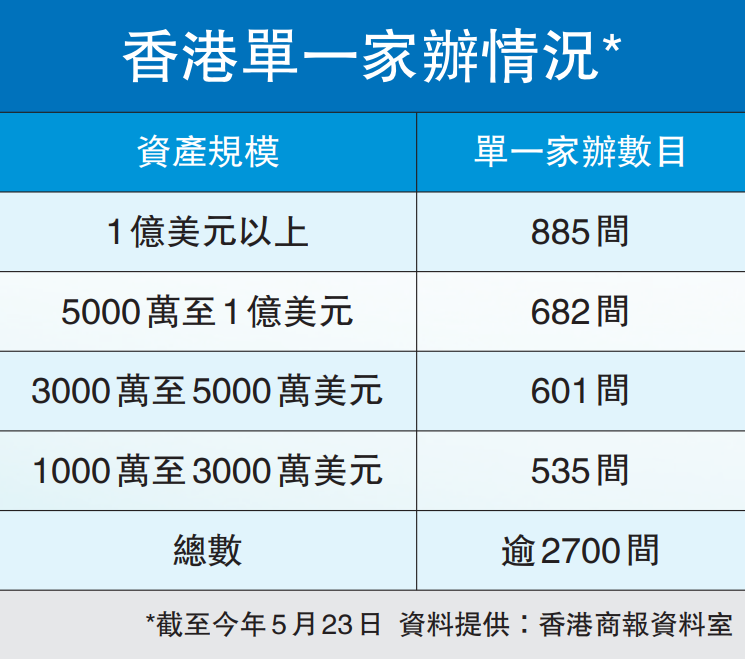 李嘉誠(chéng)回來(lái)了！背后有什么信號(hào)？