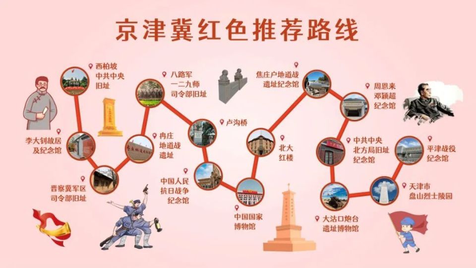 你早,河北|决不停歇,决不停步,决不手软;预计今