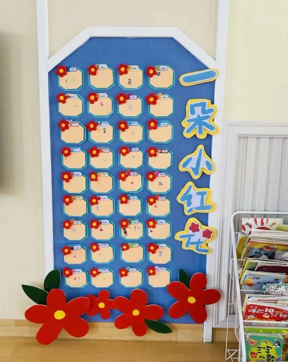 女儿的幼儿园时期,在学校里第一次接触到了奖励表